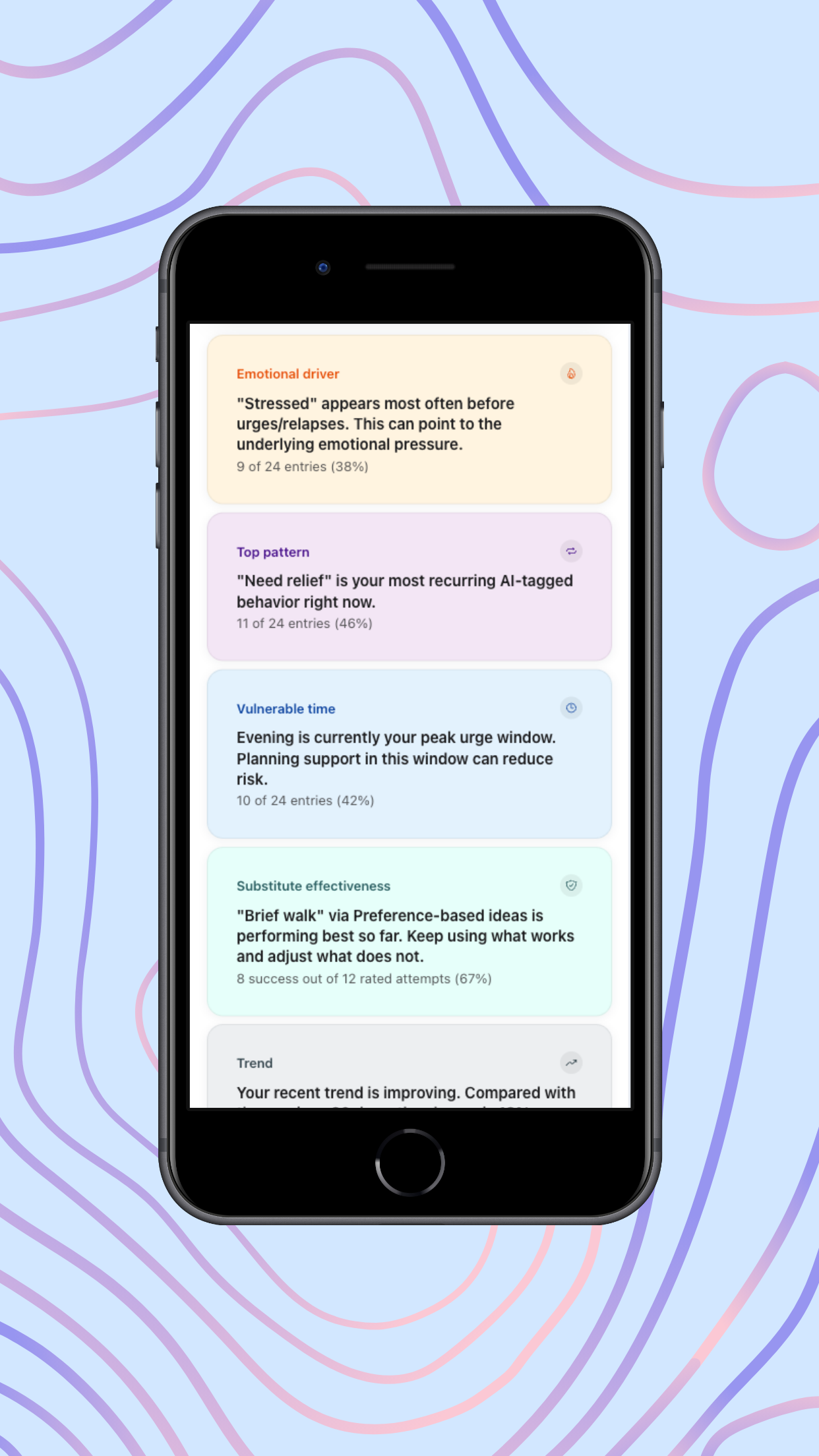 Nixia insights screen