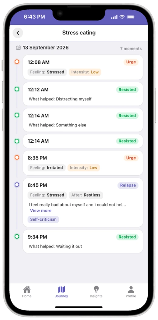 Timeline of a day's moments: urges, resisted moments, and a relapse, in order